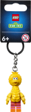 次主題