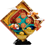 次主題