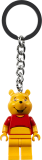 次主題