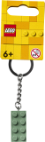 次主題