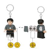 次主題