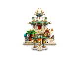 次主題