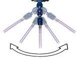 次主題