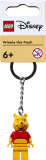 次主題