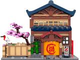 次主題