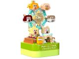 次主題