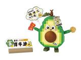 次主題