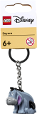 次主題