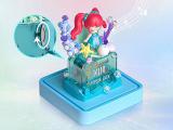 次主題