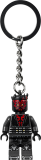 次主題
