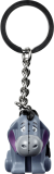 次主題