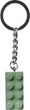 次主題