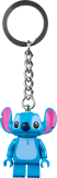 次主題