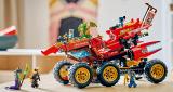 次主題