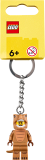 次主題