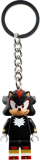 次主題