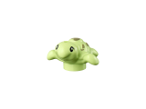 次主題