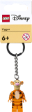 次主題