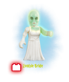 次主題