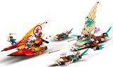 次主題