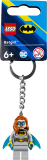 次主題
