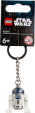 次主題